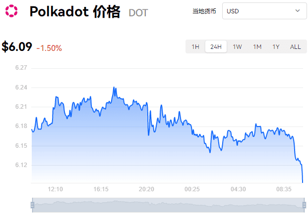详细阅读:虚拟币btc行情怎么样,虚拟币btc行情怎么样了 虚拟币btc行情怎么样,虚拟币btc行情怎么样了